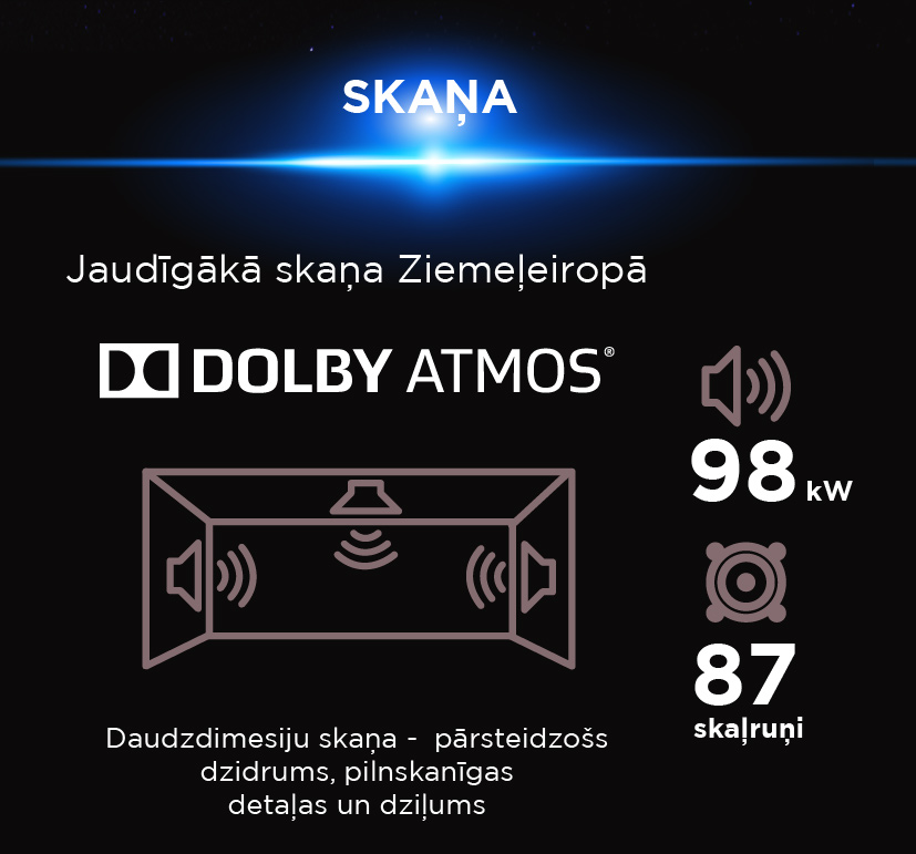 PEPSI Dolby Atmos skaņa